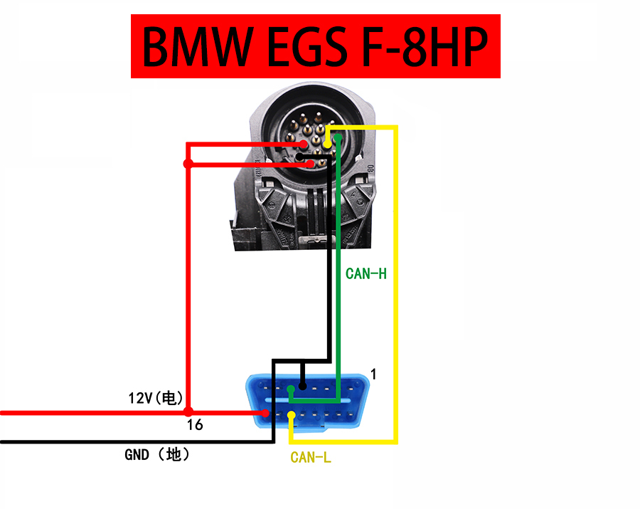 BMW EGS F-8HP