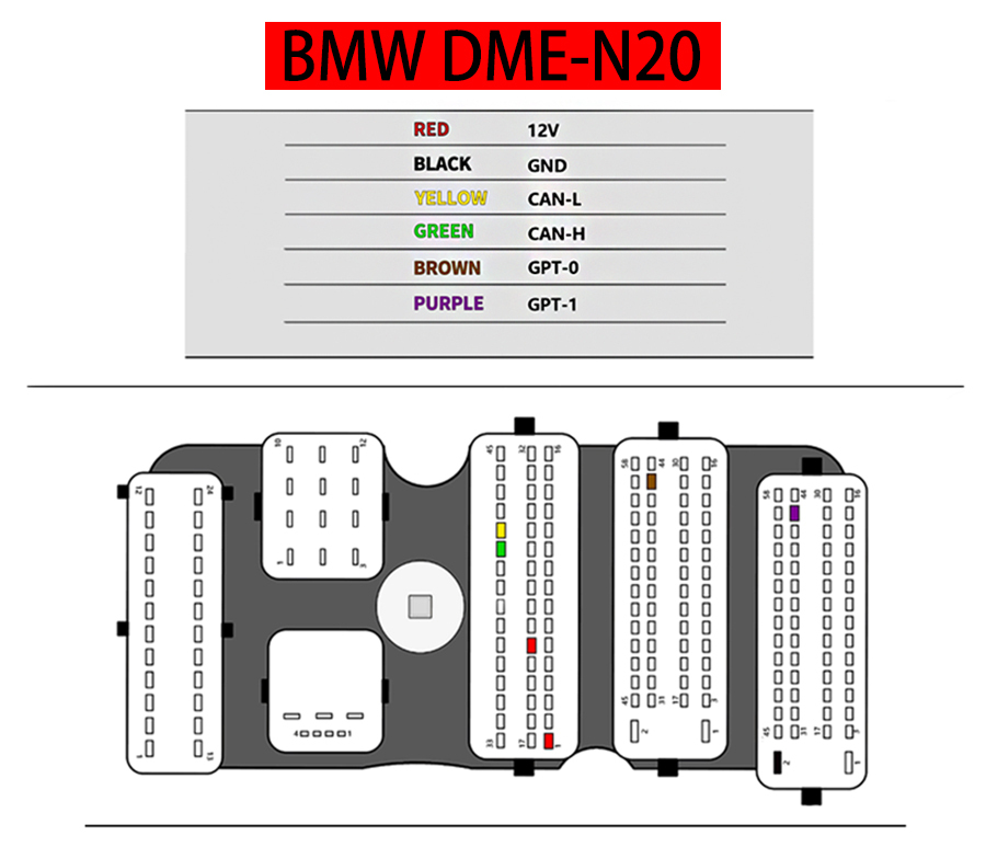 BMW DME-N20