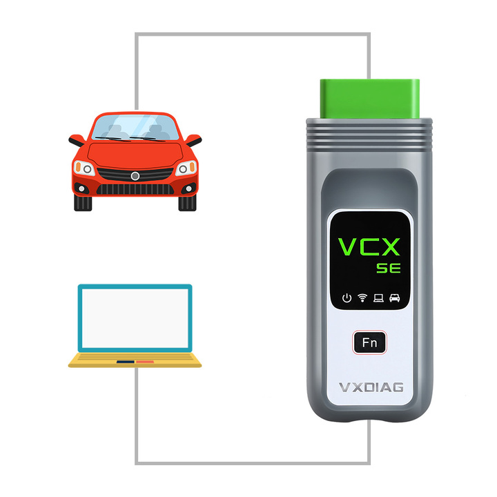 VXDIAG VCX SE for BMW with 1TB HDD Diagnostic 4.39.20 Programming 68.0.800 WIFI OBD2 Diagnostic Tool Supports ECU Programming Online Coding