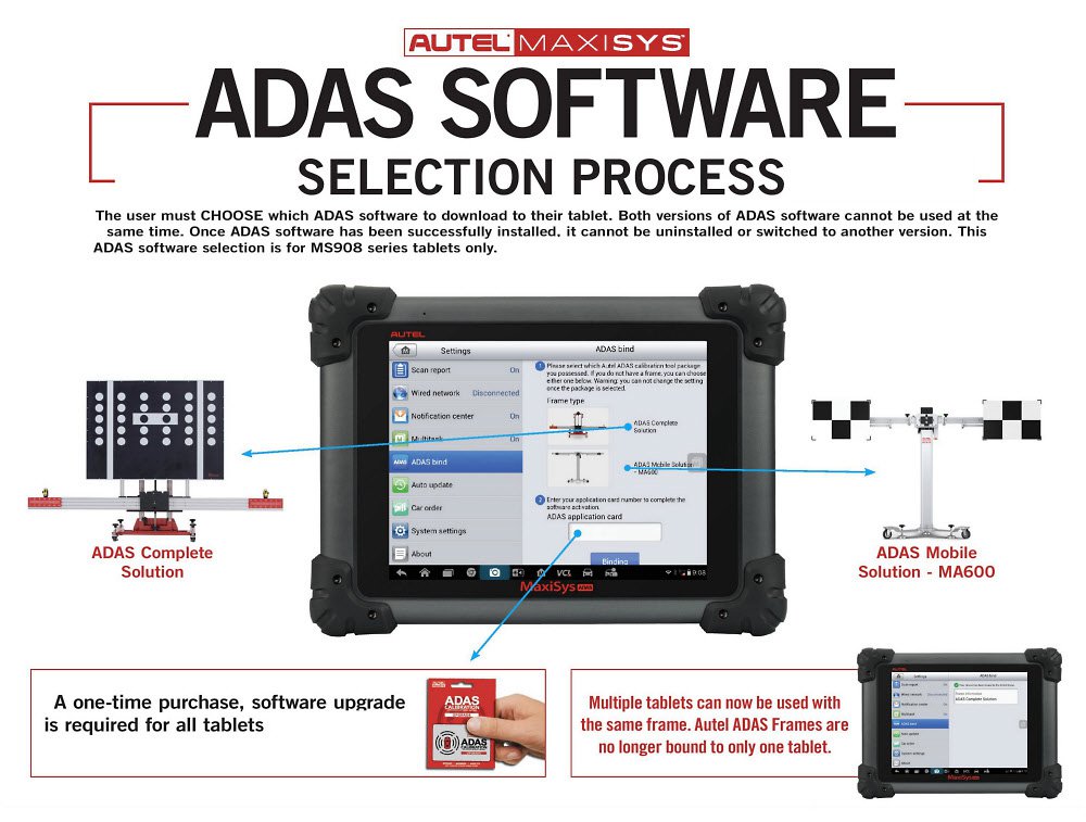 Autel MaxiSys ADAS Application Upgrade Service for Maxisys Tablet