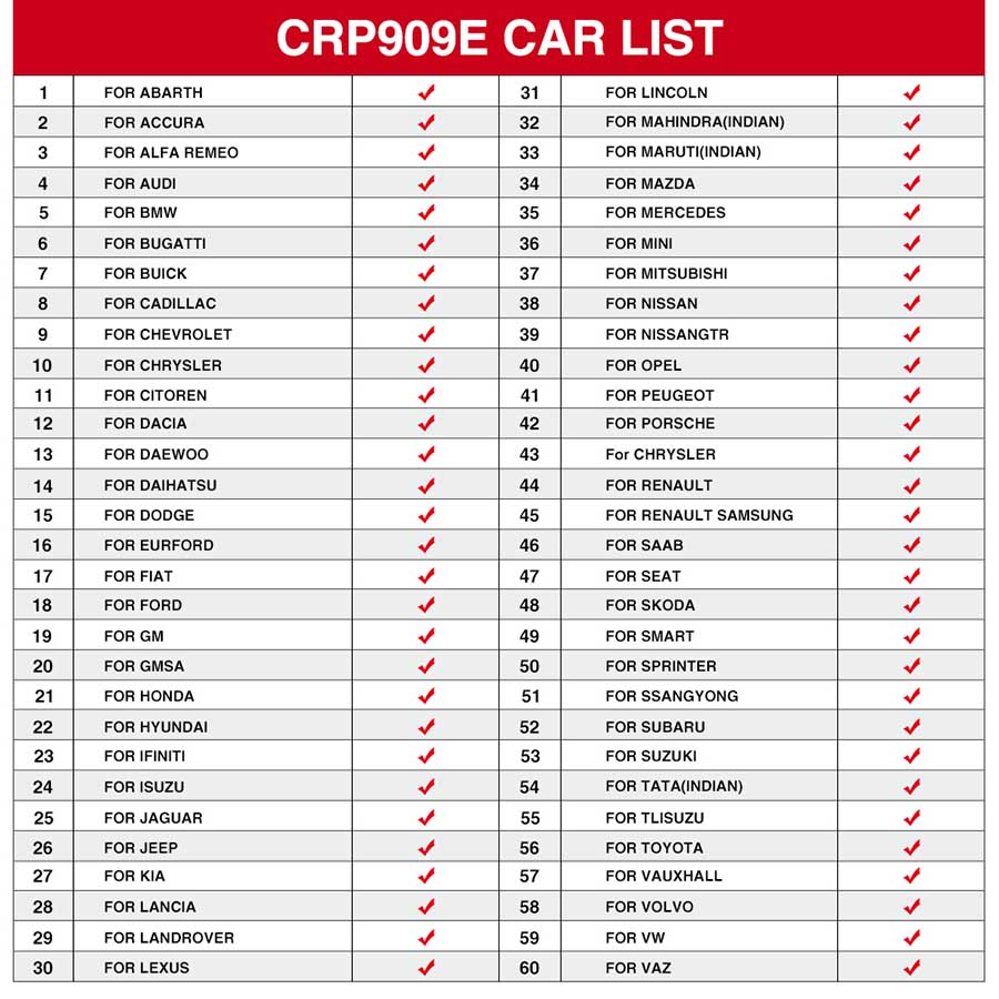 launch-crp909e-car-list-1