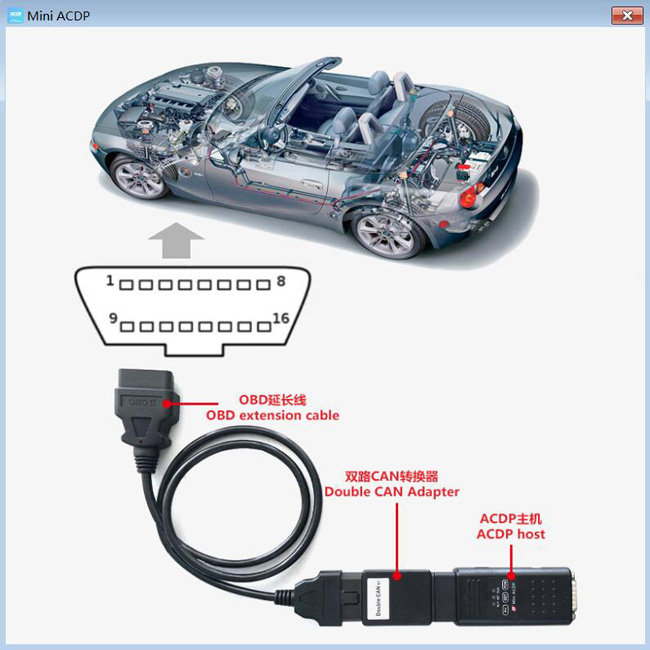 Supports Jaguar Land rover 2011-2019 OBD Add Key & AKL (July 2021 Free Update)