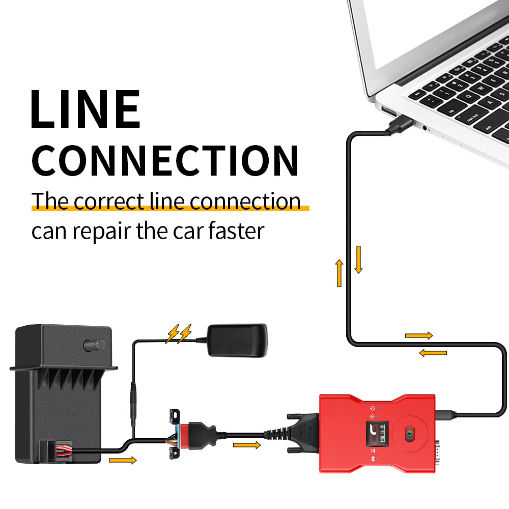 LINE CONNECTION