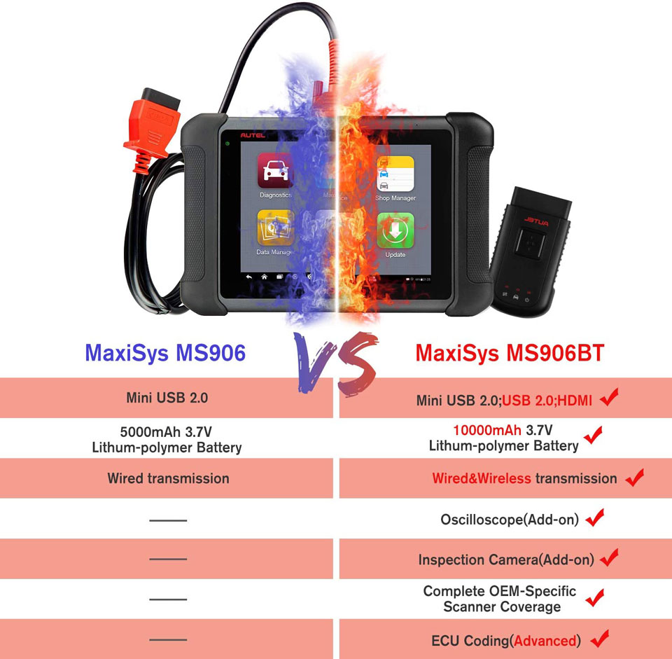 Autel MaxiSys MS906BT vs MaxiSys MS906