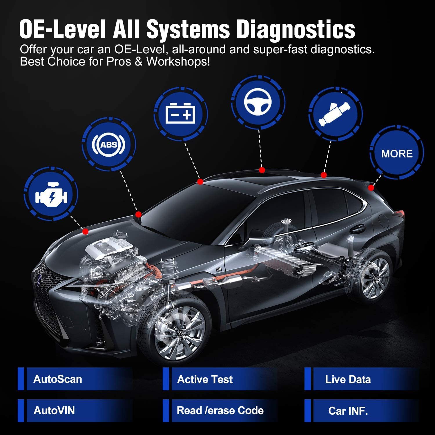 Autel MaxiCOM MK906BT OS-level all systems diagnostics
