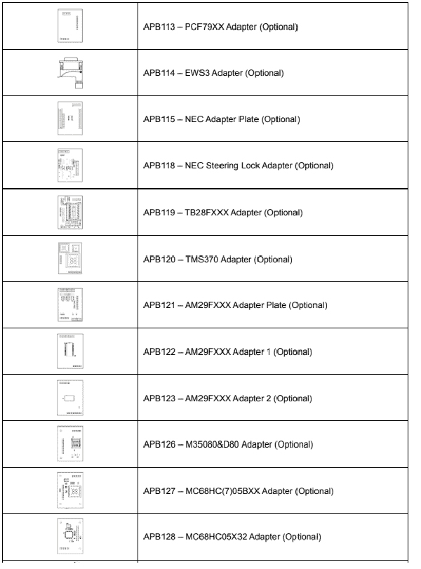 Autel XP400 Pro adapter list