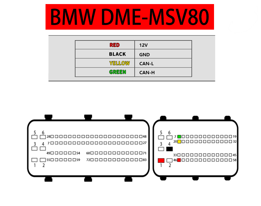 BMW DME-MSV80