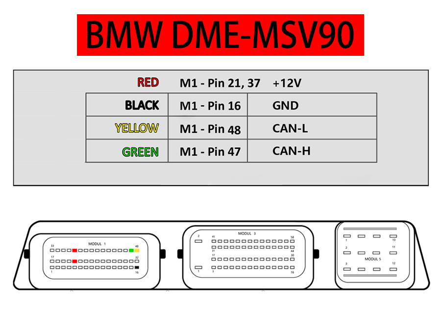 BMW DME-MSV90