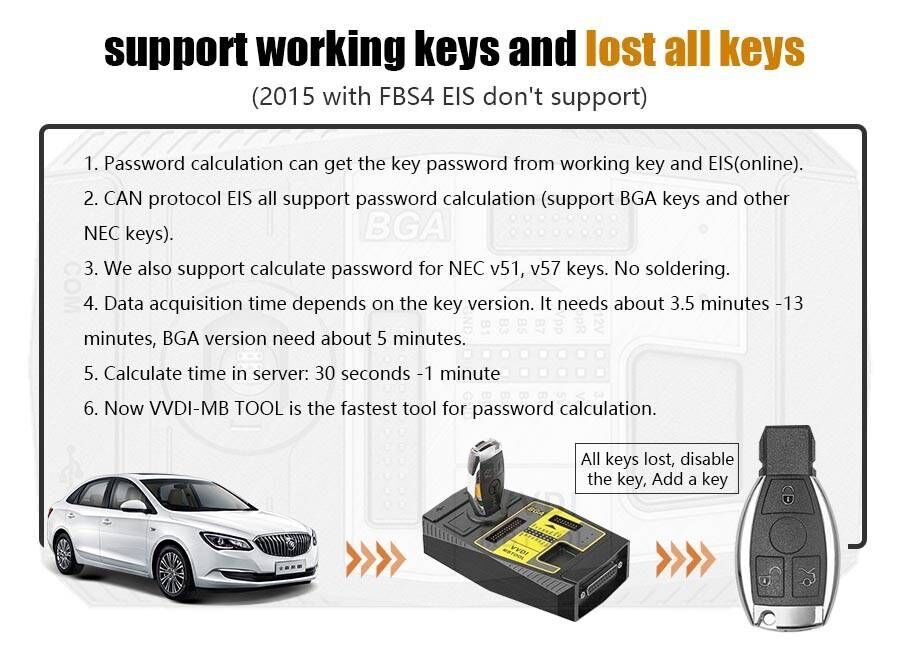 support working keys and lost all keys