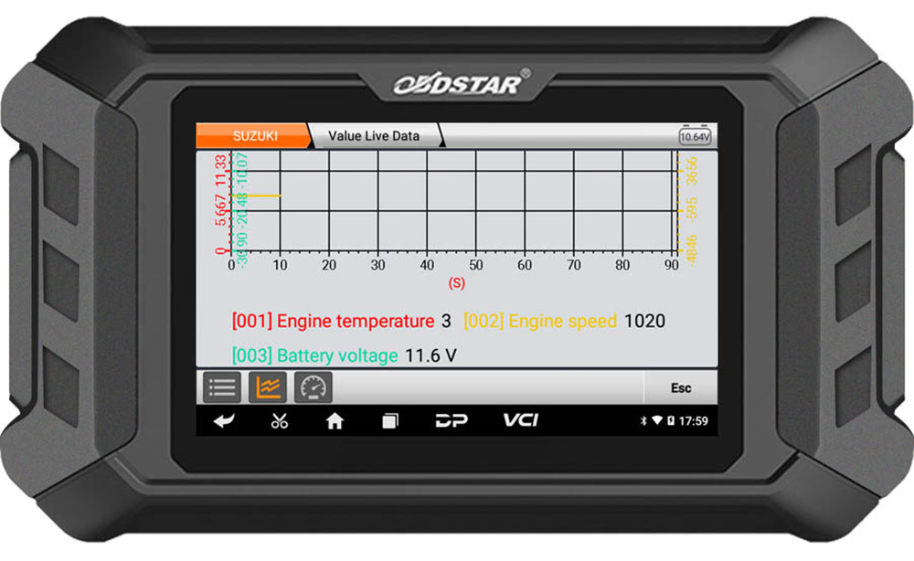 OBDSTAR MS50 Basic Version Displays
