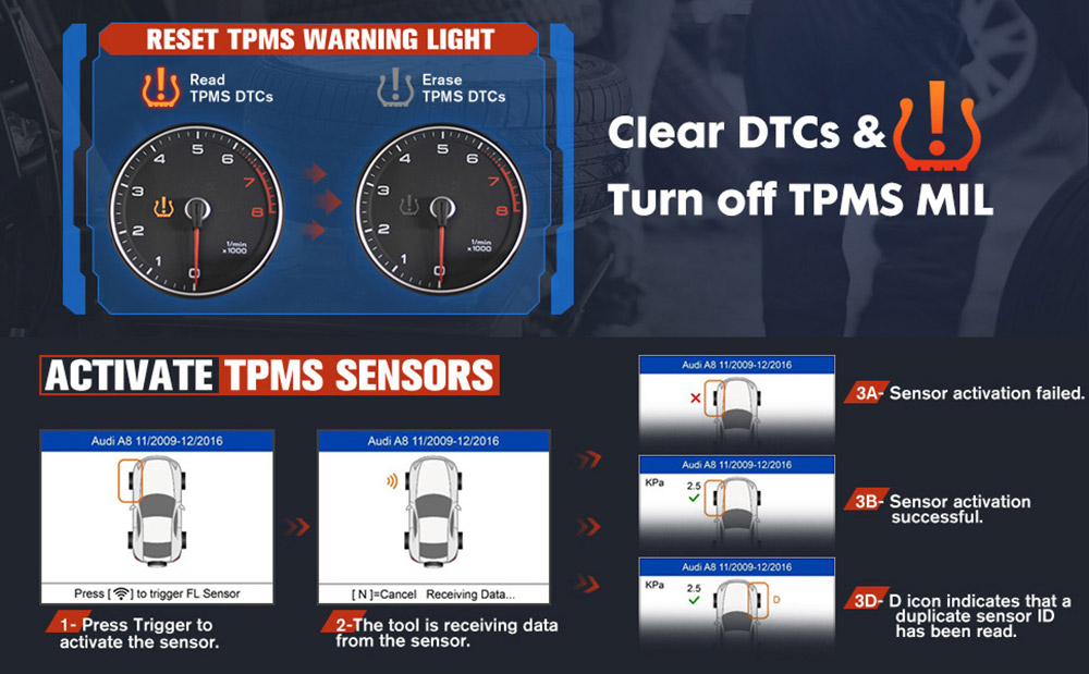 Autel MaxiTPMS TS508WF clear dtcs & turn off tpms mil