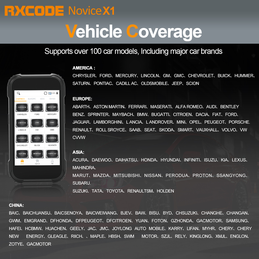 RXCODE Novice X1 vehicle coverage