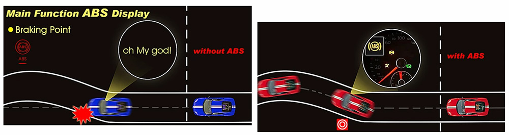 Autel AutoLink AL619 main function abs dispay