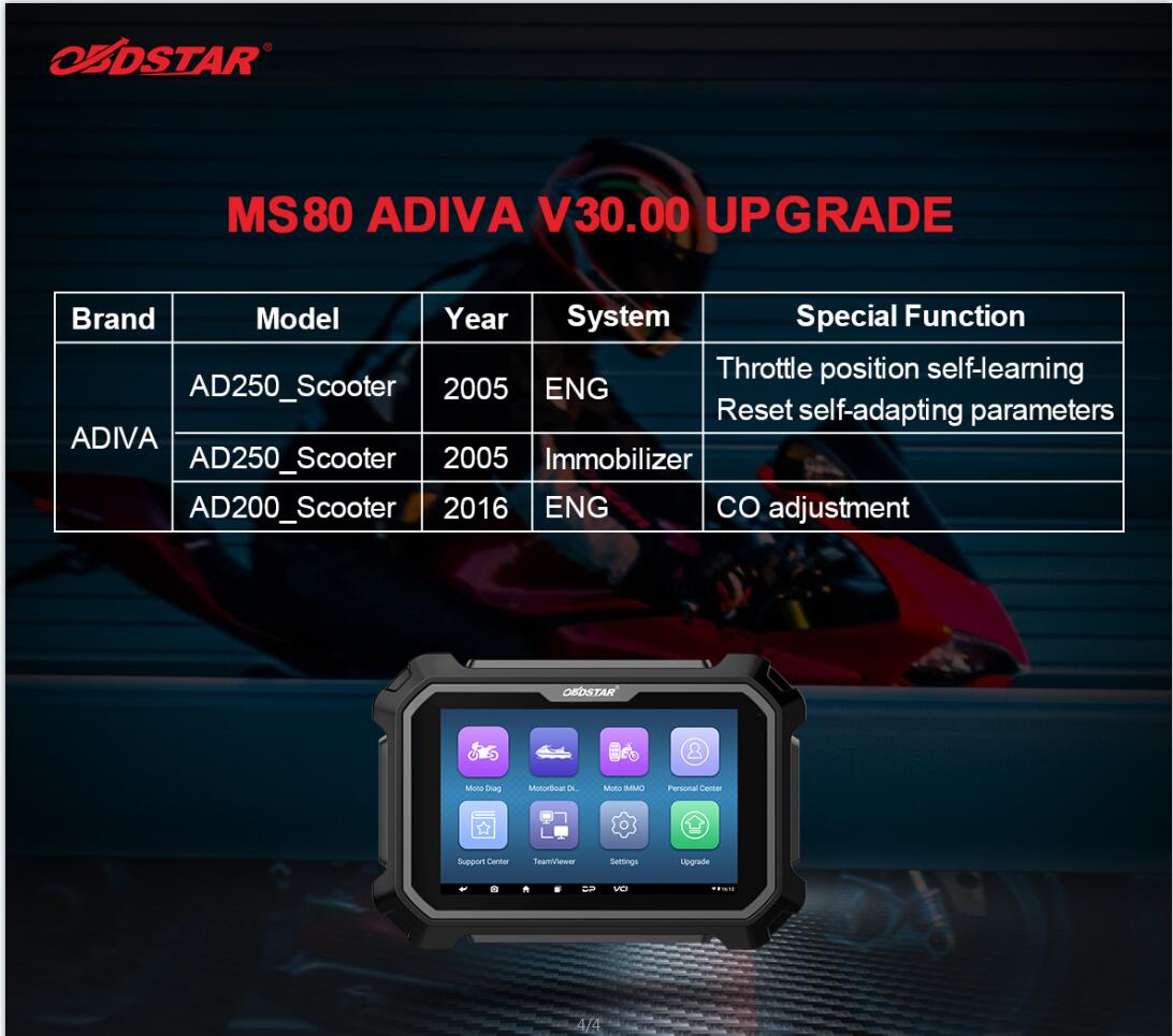 OBDstar MS80 Adiva V30.00 upgrade